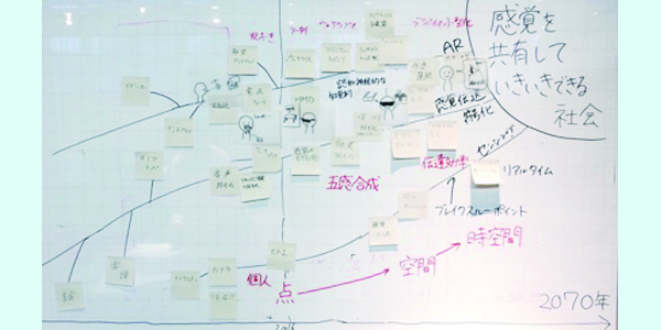 【経営者のためのデザイン思考】NTT先端技術総合研究所～全文公開
